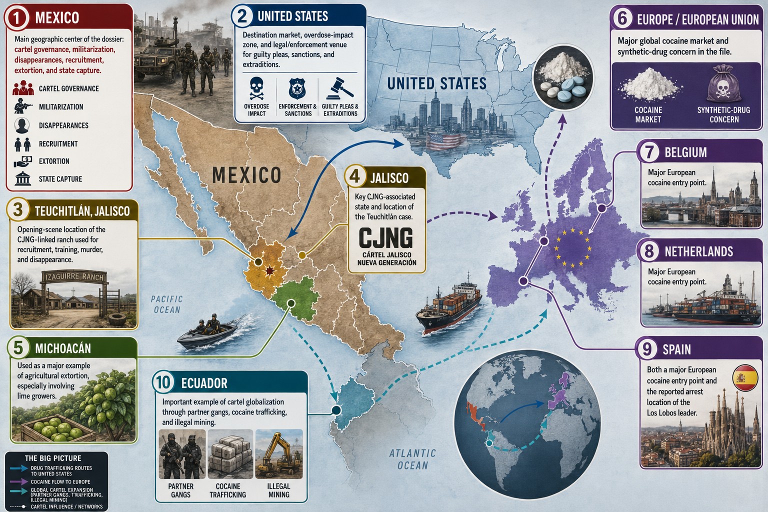 Large editorial map showing Mexico, United States, Europe, Belgium, Netherlands, Spain, Ecuador, and cartel routes.