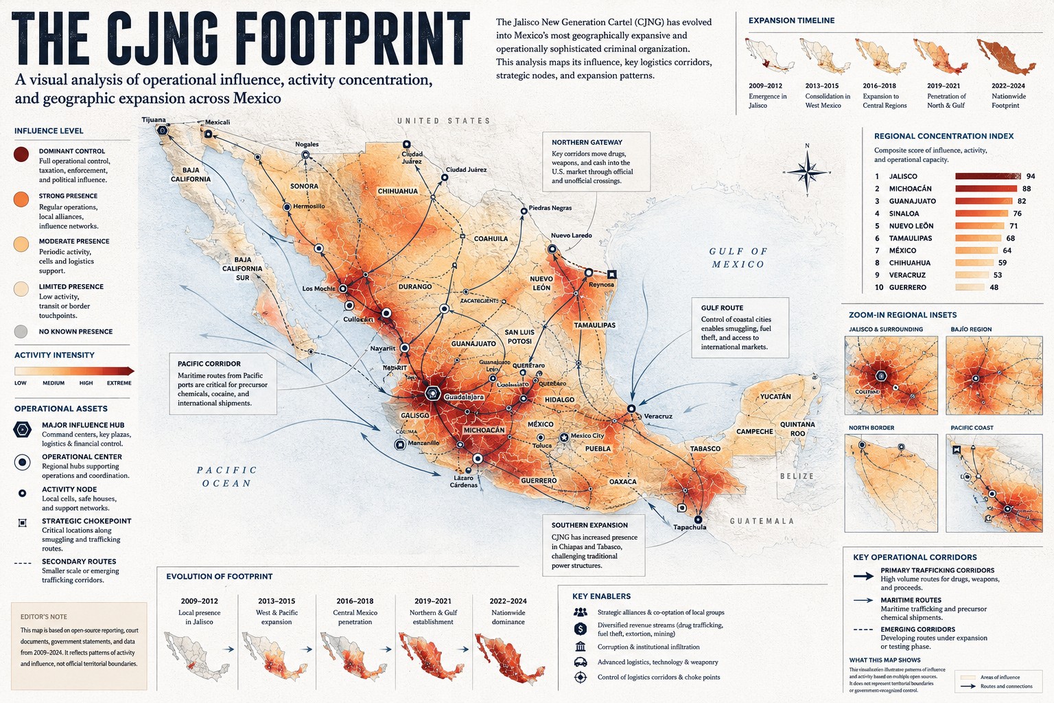 Large editorial map of the Jalisco New Generation Cartel footprint in Mexico.
